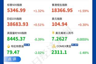 哈兰德本场数据：5次射门0射正，1次浪费机会，2次关键传球