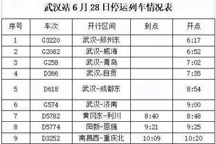 一个都不留！Shams：活塞将裁掉加里纳利