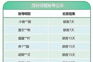 雷竞技赞助商截图4